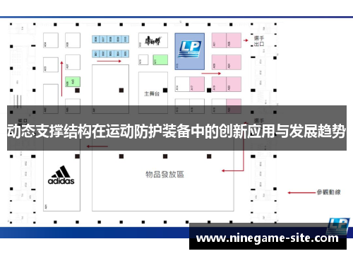 动态支撑结构在运动防护装备中的创新应用与发展趋势